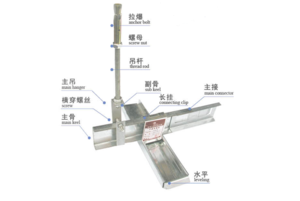 Main Runner for Fiber Cement Board Ceiling Installation - SANLE